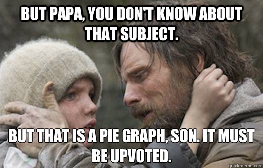 But papa, you don't know about that subject. But that is a pie graph, son. It must be upvoted. - But papa, you don't know about that subject. But that is a pie graph, son. It must be upvoted.  Viggo Explains Reddit