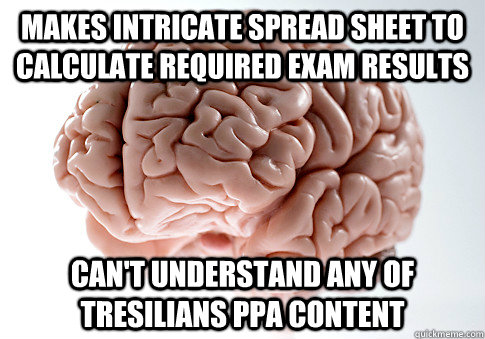 Makes intricate spread sheet to calculate required exam results Can't understand any of tresilians PPA content  Scumbag Brain