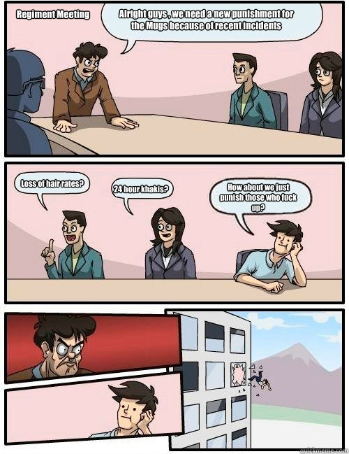 Alright guys , we need a new punishment for the Mugs because of recent incidents  Loss of hair rates? 24 hour khakis? How about we just punish those who fuck up? Regiment Meeting  Boardroom Suggestion
