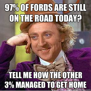 97% of Fords are still on the road today? Tell me how the other 3% managed to get home  Condescending Wonka