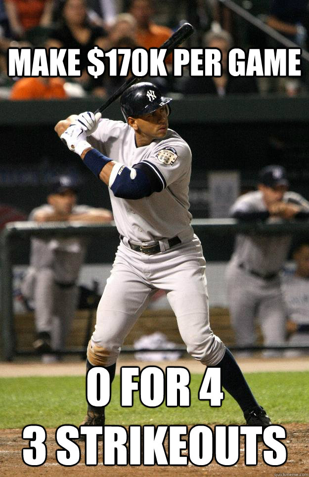 make $170k per game 0 for 4
3 strikeouts - make $170k per game 0 for 4
3 strikeouts  A-rod