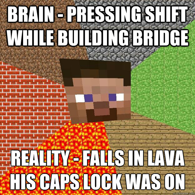 Brain - pressing shift while building bridge Reality - falls in lava
His caps lock was on  Minecraft