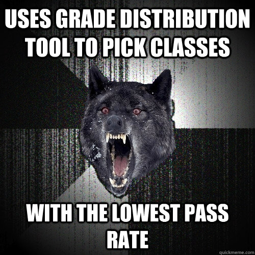 uses grade distribution tool to pick classes with the lowest pass rate  Insanity Wolf
