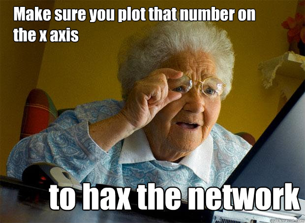 Make sure you plot that number on the x axis to hax the network  Grandma finds the Internet