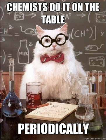 Chemists do it on the table  Periodically    Chemistry Cat