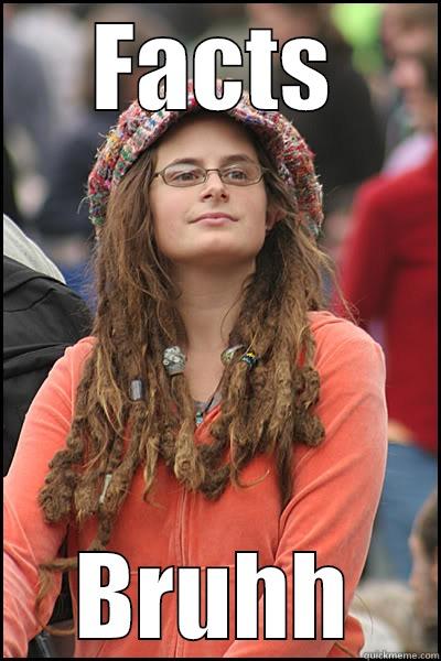 FACTS BRUHH College Liberal
