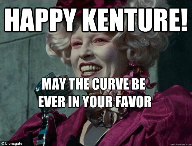 Happy Kenture! May the curve be
 Ever in your Favor  Hunger Games Odds