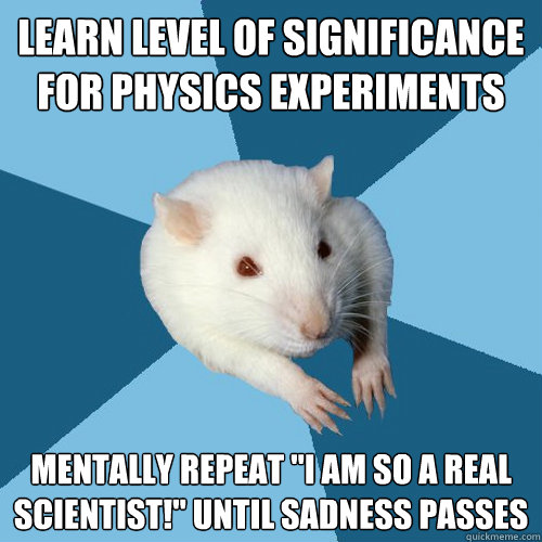 LEARN LEVEL OF SIGNIFICANCE FOR PHYSICS EXPERIMENTS MENTALLY REPEAT 