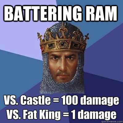 BATTERING RAM VS. Castle = 100 damage
VS. Fat King = 1 damage  Age of Empires