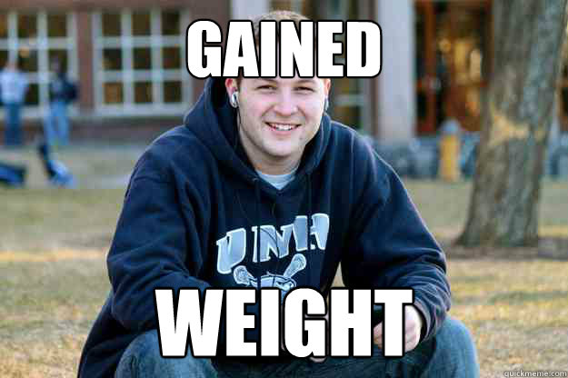 Gained weight  College Senior