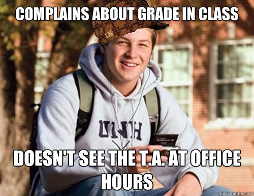 Complains about grade in Class Doesn't see the T.A. at office hours  College Freshman