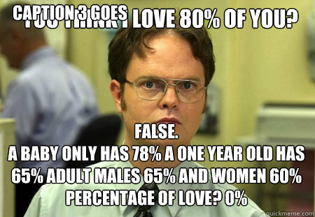 YOU think i love 80% of you? False.
A baby only has 78% a one year old has 65% adult males 65% and women 60%
Percentage of love? 0% Caption 3 goes here  Schrute