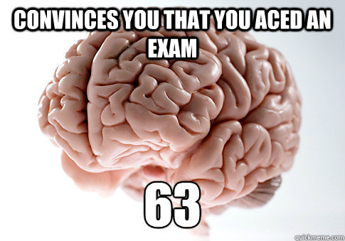 Convinces you that you aced an exam 63  Scumbag Brain