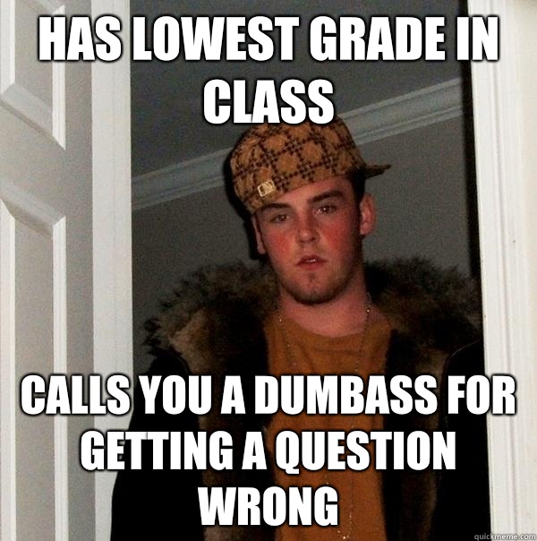 Has lowest grade in class Calls you a dumbass for getting a question wrong  Scumbag Steve