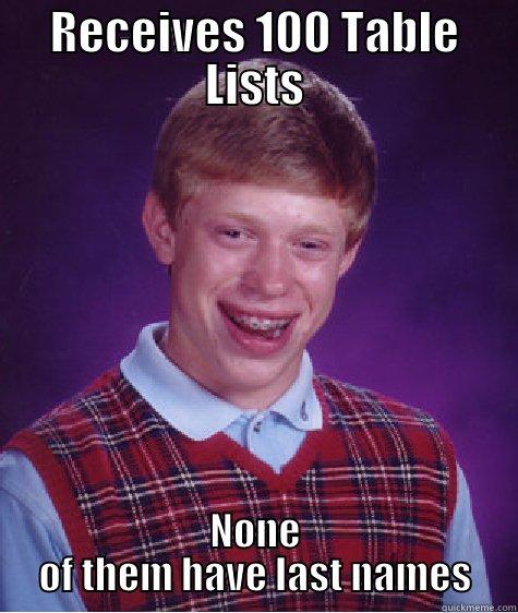 Table lists - RECEIVES 100 TABLE LISTS NONE OF THEM HAVE LAST NAMES Bad Luck Brian