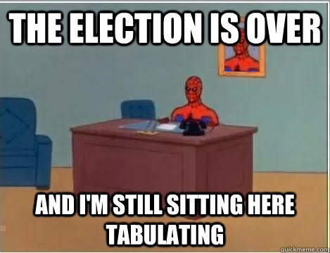 the election is over and i'm still sitting here tabulating  Spiderman Desk