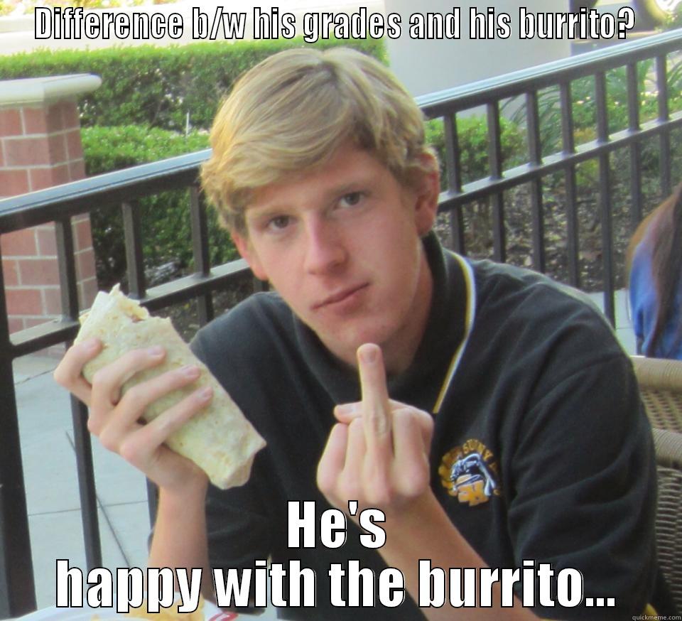 Kevin meme - DIFFERENCE B/W HIS GRADES AND HIS BURRITO?  HE'S HAPPY WITH THE BURRITO... Misc