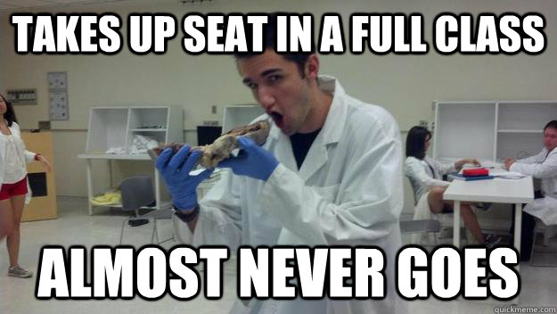 Takes up seat in a full class Almost never goes  