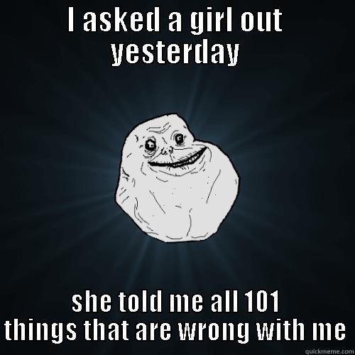 I ASKED A GIRL OUT YESTERDAY SHE TOLD ME ALL 101 THINGS THAT ARE WRONG WITH ME Forever Alone