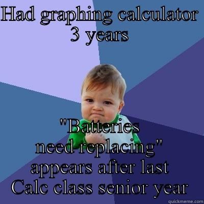 HAD GRAPHING CALCULATOR 3 YEARS 