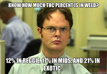 Know how much thc percent is in weed? 12% in reggie, 17% in mids, and 21% in exotic. - Know how much thc percent is in weed? 12% in reggie, 17% in mids, and 21% in exotic.  Dwight