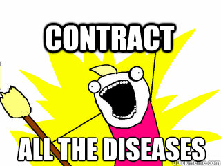 All the diseases Contract  All The Thigns