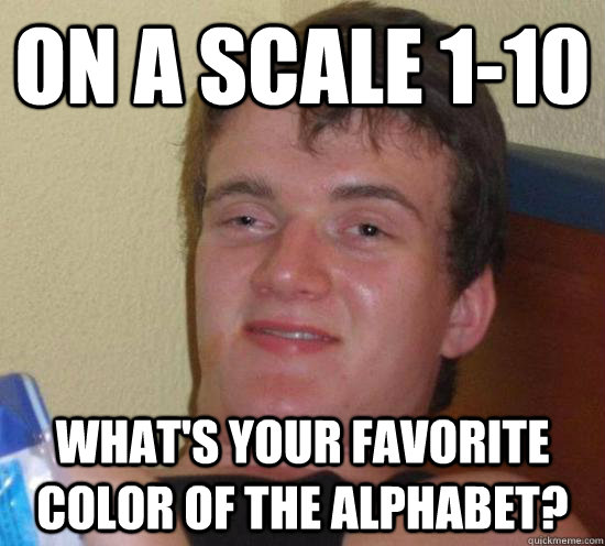 On A Scale 1 10 Whats Your Favorite Color Of The Alphabet Really
