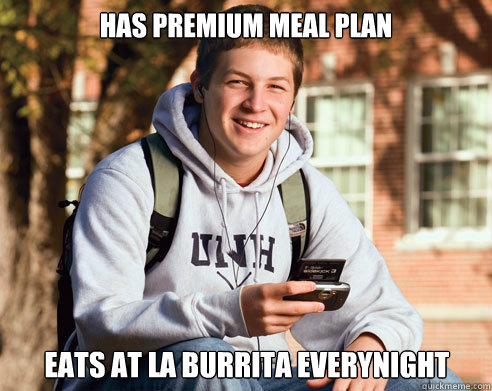 Has premium Meal Plan Eats at La Burrita everynight  College Freshman