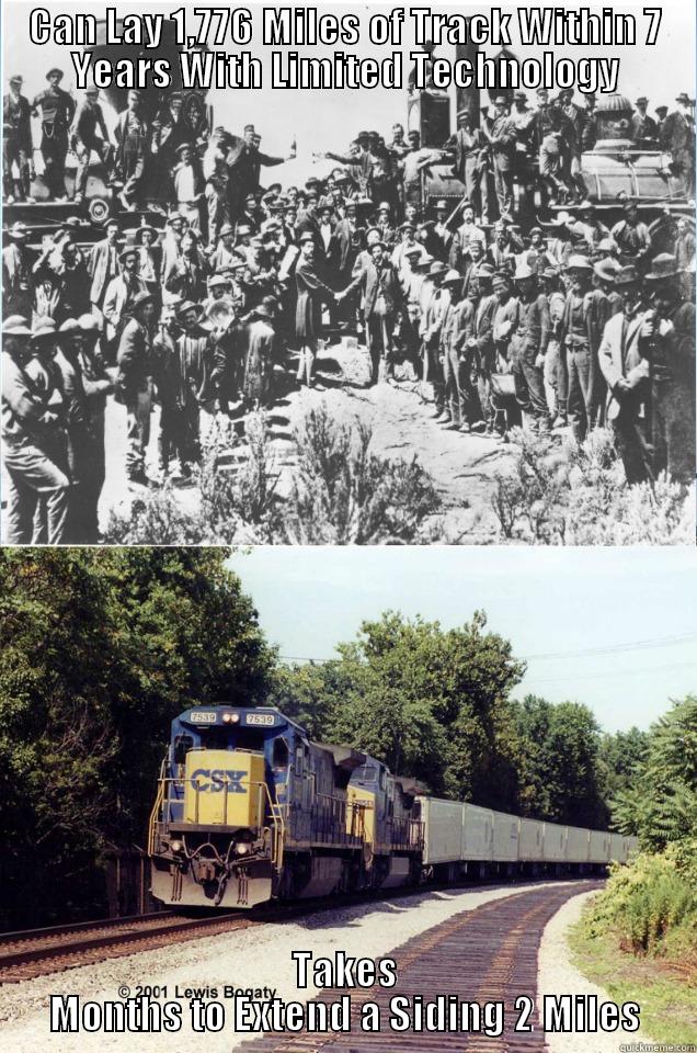 CAN LAY 1,776 MILES OF TRACK WITHIN 7 YEARS WITH LIMITED TECHNOLOGY TAKES MONTHS TO EXTEND A SIDING 2 MILES Misc