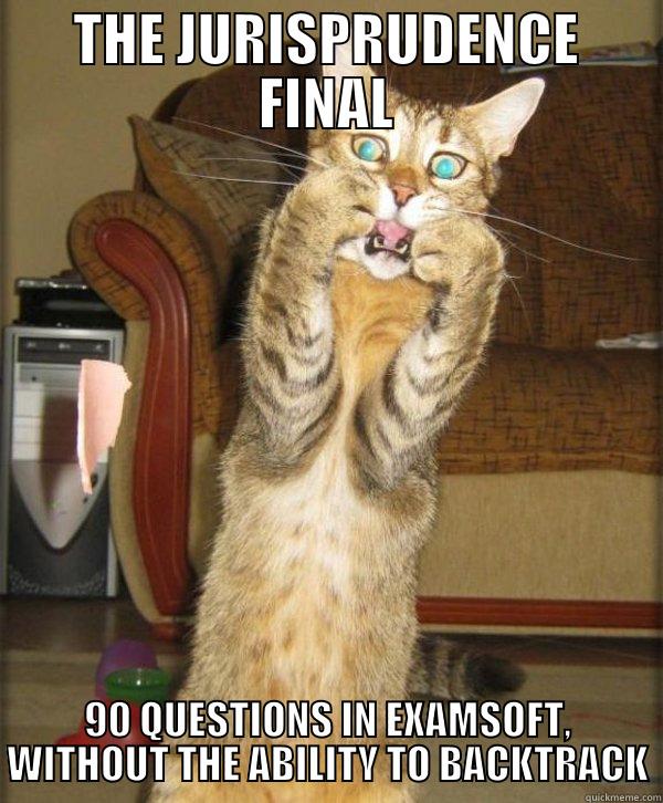 PHARMACY LAW FINAL - THE JURISPRUDENCE FINAL 90 QUESTIONS IN EXAMSOFT, WITHOUT THE ABILITY TO BACKTRACK Misc