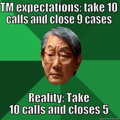 TM EXPECTATIONS: TAKE 10 CALLS AND CLOSE 9 CASES REALITY: TAKE 10 CALLS AND CLOSES 5 High Expectations Asian Father