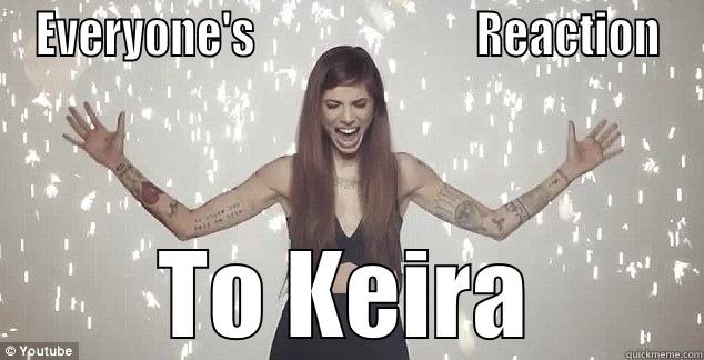 EVERYONE'S                         REACTION TO KEIRA Misc
