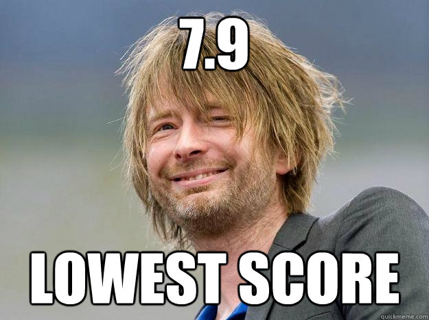 7.9 lowest score  