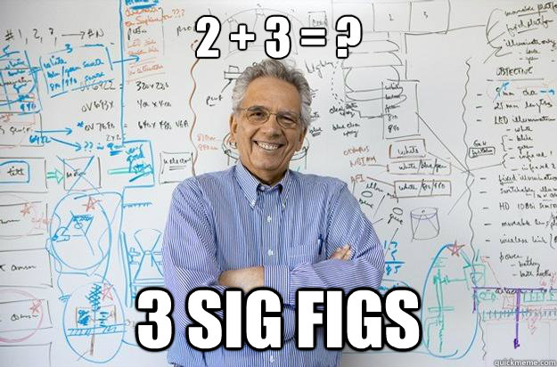 2 + 3 = ? 3 sig figs  Engineering Professor
