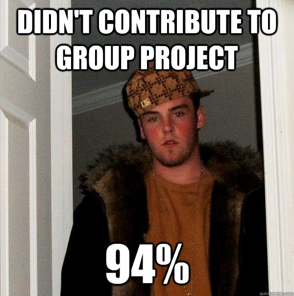 Didn't contribute to group project  94% - Didn't contribute to group project  94%  Scumbag Steve