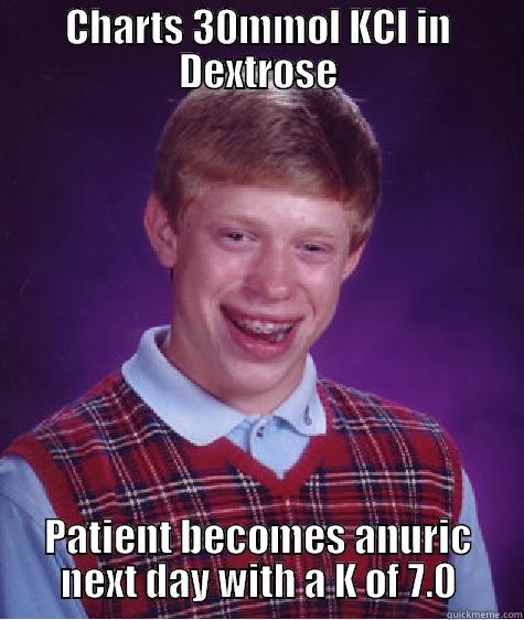 CHARTS 30MMOL KCL IN DEXTROSE PATIENT BECOMES ANURIC NEXT DAY WITH A K OF 7.0 Bad Luck Brian