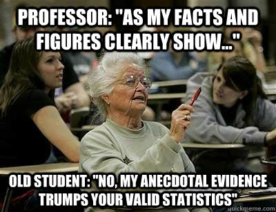 Professor: 