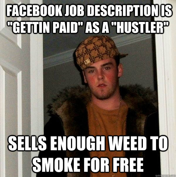  facebook job description is 