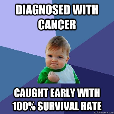 Diagnosed with cancer Caught early with 100% Survival rate  Success Kid