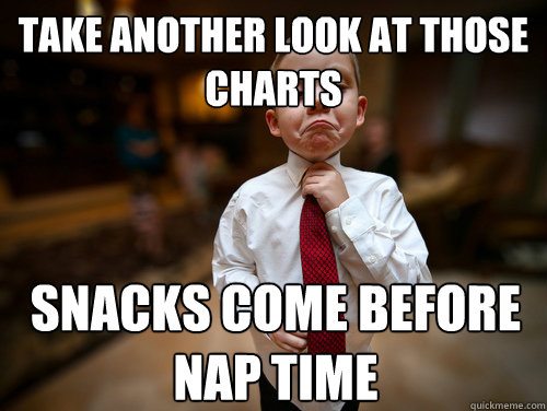 Take another look at those charts snacks come before nap time  Financial Advisor Kid