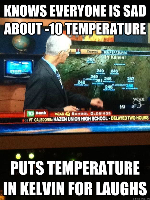 knows everyone is sad about -10 temperature puts temperature in kelvin for laughs - knows everyone is sad about -10 temperature puts temperature in kelvin for laughs  Misc