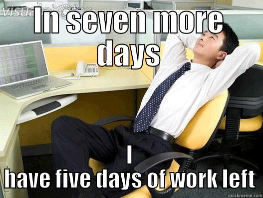 IN SEVEN MORE DAYS I HAVE FIVE DAYS OF WORK LEFT My daily office thought
