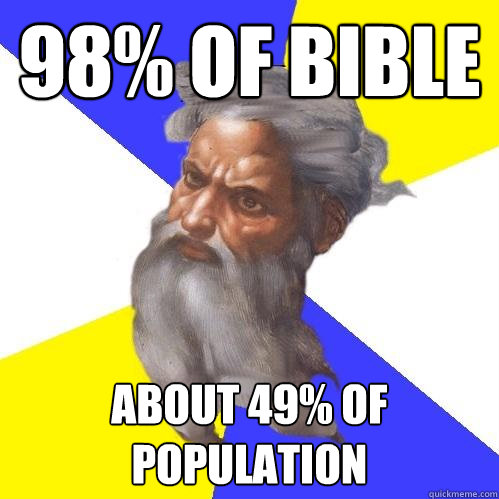 98% of Bible about 49% of population  Advice God