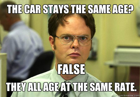 the car stays the same age? False they all age at the same rate.  Dwight