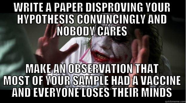 WRITE A PAPER DISPROVING YOUR HYPOTHESIS CONVINCINGLY AND NOBODY CARES MAKE AN OBSERVATION THAT MOST OF YOUR SAMPLE HAD A VACCINE AND EVERYONE LOSES THEIR MINDS Joker Mind Loss