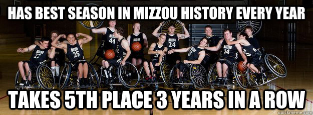 Has best season in Mizzou history every year Takes 5th place 3 years in a row - Has best season in Mizzou history every year Takes 5th place 3 years in a row  Underachieving wheelchair basketball team