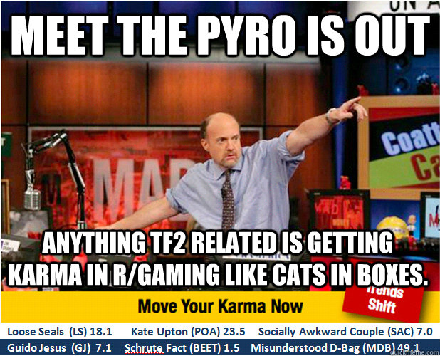 Meet the pyro is out anything tf2 related is getting karma in r/gaming like cats in boxes. - Meet the pyro is out anything tf2 related is getting karma in r/gaming like cats in boxes.  Jim Kramer with updated ticker