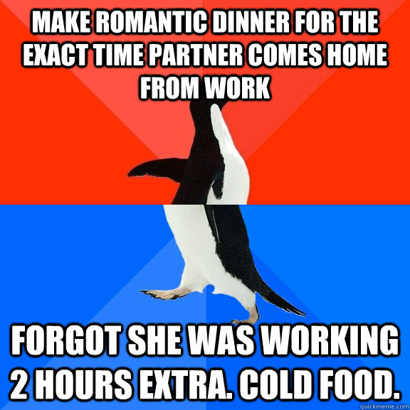 Make romantic dinner for the exact time partner comes home from work forgot she was working 2 hours extra. cold food.  Socially Awesome Awkward Penguin