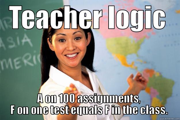 TEACHER LOGIC A ON 100 ASSIGNMENTS, F ON ONE TEST EQUALS F IN THE CLASS. Unhelpful High School Teacher