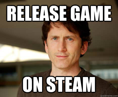 Release game On Steam  